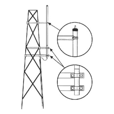 Montaje Lateral en Torre para Antenas VHF Serie HX Hustler