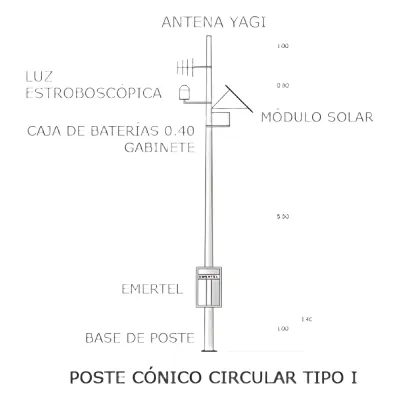 Radioteléfono de emergencia en VHF, incluye transceptor de 50 Watts (Basado en radios KENWOOD Serie 302).