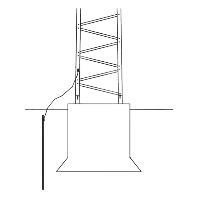 Sistema de Aterrizaje Básico para Estructura de Torre TITAN.