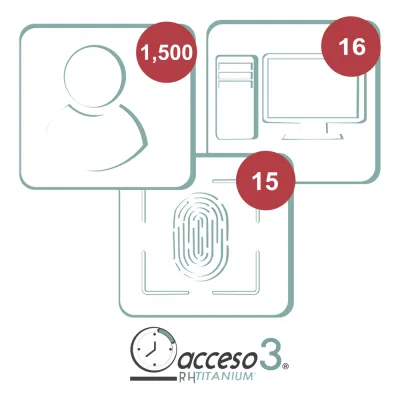 [BAJO PEDIDO] Licencia para software Acceso3 TITANIUM / 3 Años / 1500 Empleados / 16 reloj / 16 PC