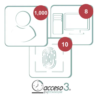 [BAJO PEDIDO] Licencia de 3 años para software Acceso3 TITANIUM / 1000 Empleados / 10 reloj / 10 PC