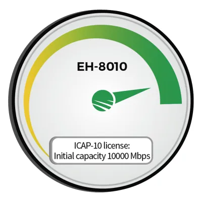 Capacidad inicial 10,000 Mbps (10Gbps) para EH-8010