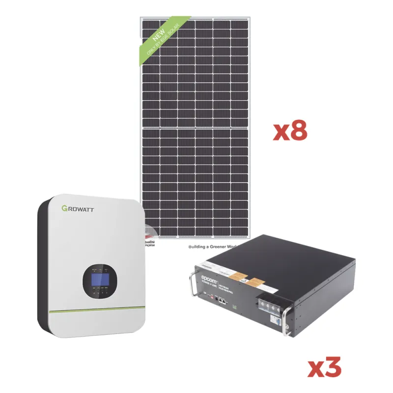 Kit de Energia Solar para Minisplit 110Vca Max.1400W
