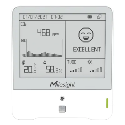 Monitor Ambiental IAQ LoRaWAN / 9 Sensores (CO2, TVOC, Temp, Hum) / Display E-ink 4.2 Pulgadas / Certificación WELL / Monitoreo para BMS y Edificios Inteligentes