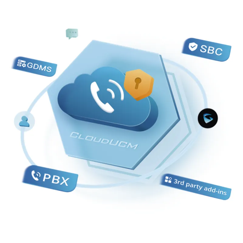 Conmutador IP en la nube anual PLUS Hasta 50 extensiones