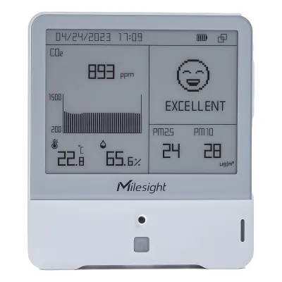 Panel Digital IAQ LoRaWAN / 10 Parámetros (CO2, PM2.5, TVOC, HCHO) / Temp, Humedad y Presión / Monitoreo Ambiental para BMS y Edificios Inteligentes