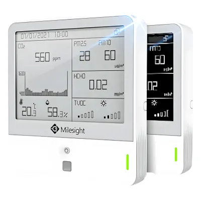 Display IAQ LoRaWAN / Sensor de Temperatura, Humedad y Calidad del Aire / Monitoreo para BMS y Edificios Inteligentes
