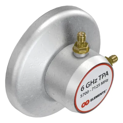 Adaptador Twistport con 2 Conectores RP-SMA Hembra Inverso / Compatible con Cualquier Radio / Rango de Frecuencia de 5700 - 7125 MHz / Protección IP65