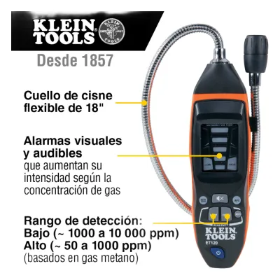 Detector de Fugas de Gas Combustible.