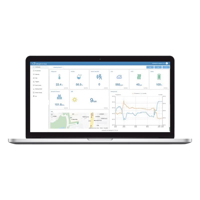 Paquete de 300 licencias para plataforma IOTCLOUDPRO