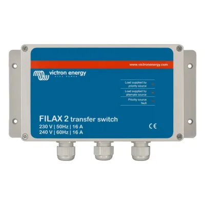 Filax-2 / Conmutador de Transferencia Ultrarrápido