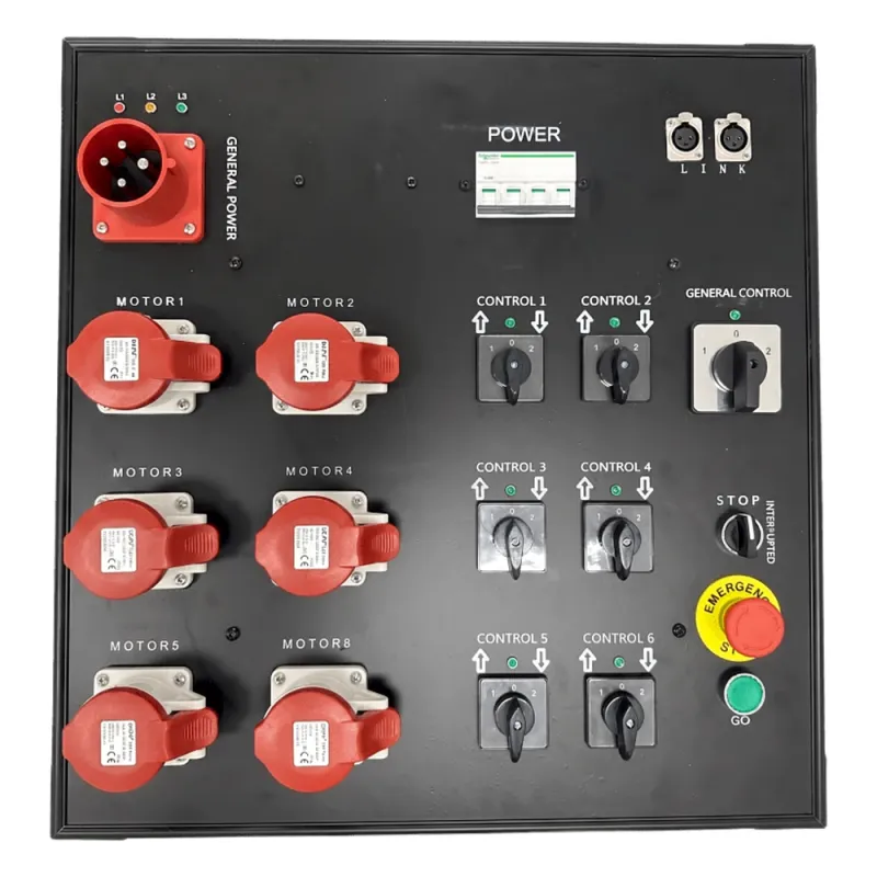Controlador de Polipastos Eléctricos de Control Directo |6 Vías | Trifásico 110V AC 60Hz