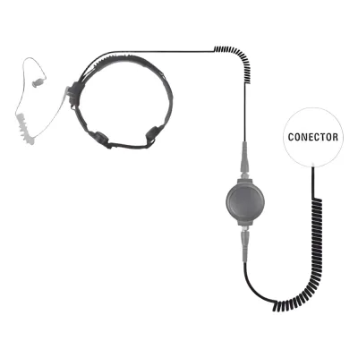 MICRÓFONO DE GARGANTA DE USO RUDO PARA HYTERA PD-702/ PD-706/ PD-782/ PD-785/ PD-786/ PT-580.