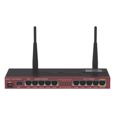 Router Board, 10 Puertos Ethernet, 1 Puerto SFP, Wi-Fi de Gran Cobertura 2.4 GHz Antenas de 4 dBi, hasta 1 Watt de potencia