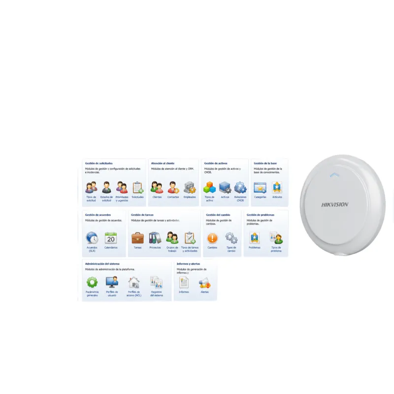 Licencia de Integración / Monitorización con Terceros / Detección de Frecuencia Respiratoria / Detección de Movimiento / Detección de Caídas / Detección de Frecuencia Cardíaca / Compatibilidad Hikvis