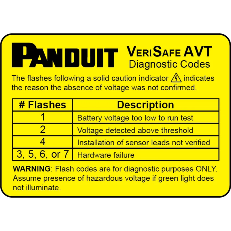 Etiqueta de codigos de diagnostico VeriSafe 600V, amarillo (Paquete c/5 pzas.)