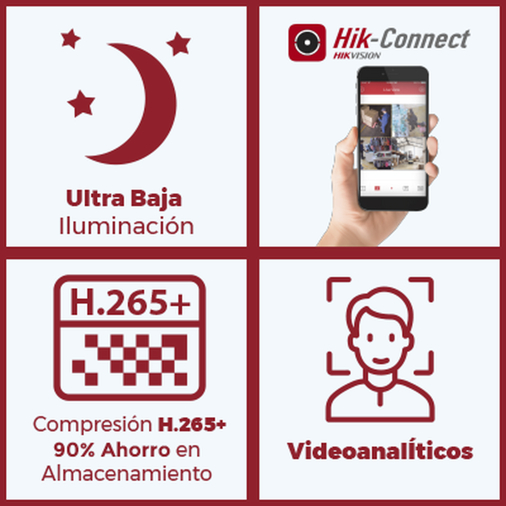 Cubo IP 4 Megapixel / Serie PRO / Lente 2.8 mm / 10 mts IR EXIR / PoE / Sensor PIR / H.265+ / Interior / Audio de Dos Vías / PoE / MicroSD / ONVIF / ACUSEEK - Image 2