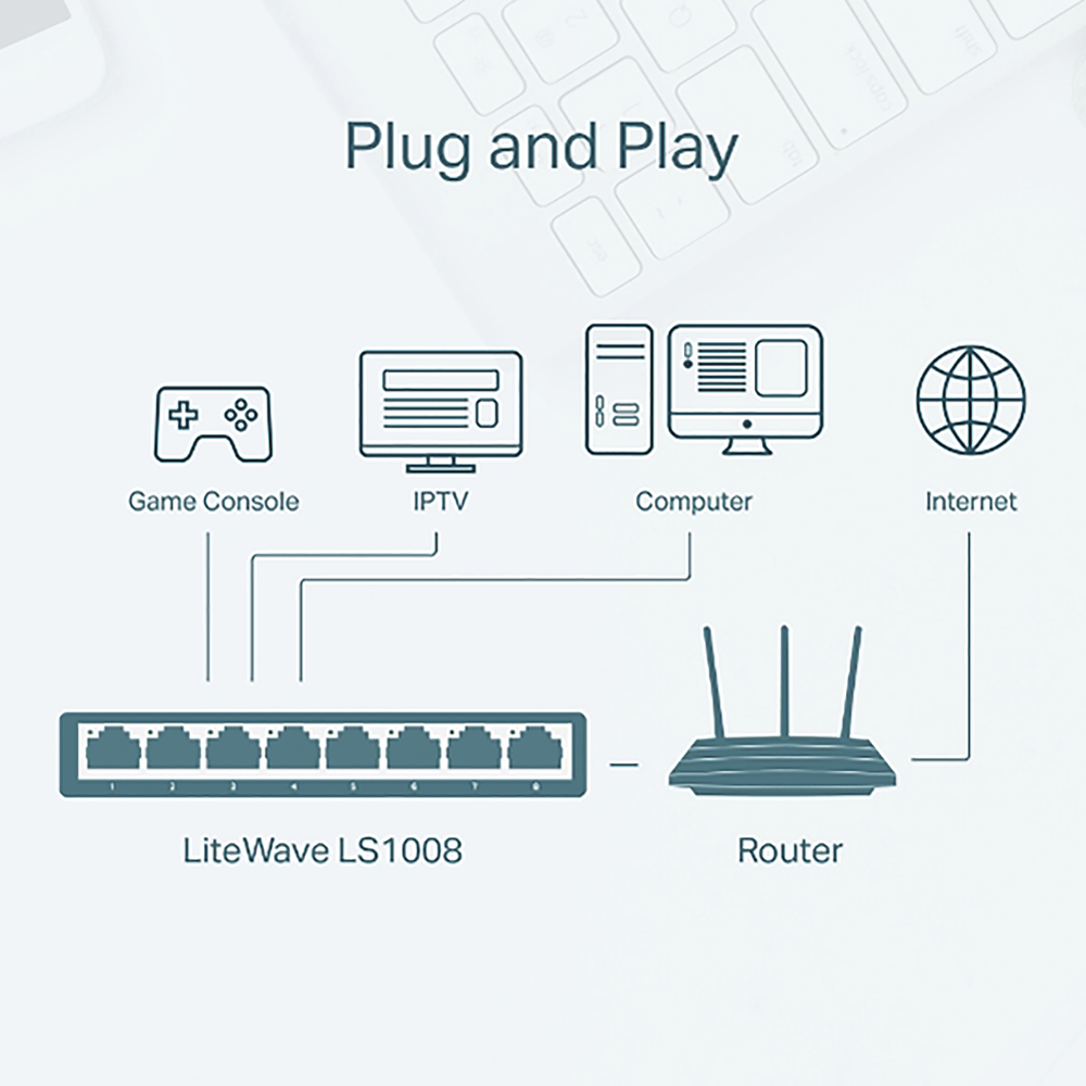 Switch para escritorio 8 puertos 10/100Mbps - Image 10