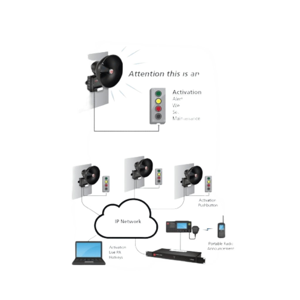 Altavoz IP para Señalización, 15 W Potencia con luz LED Rojo Alta Intensidad, PoE+ 802.3at, NEMA 4X uso en Interior-Exterior, 112 dB a 10 pies (3 m) - Image 2
